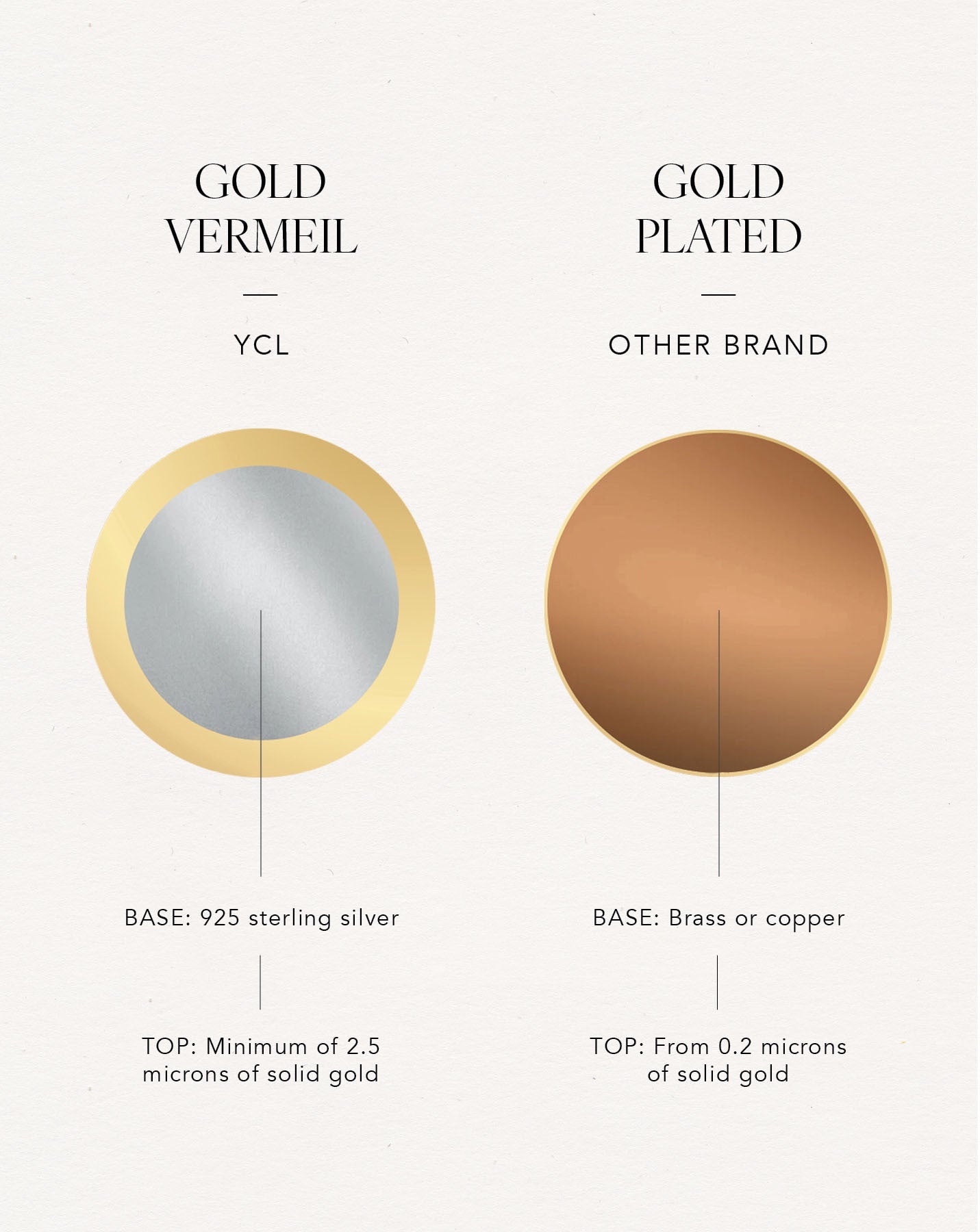 Emerald Evil Eye Necklace